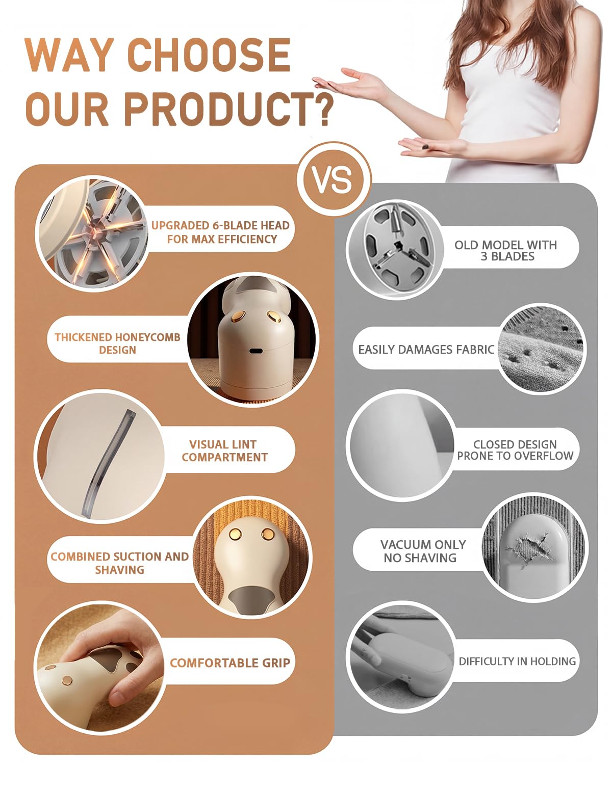 Cute Cat Paw Fabric Shaver, 3-Speed Lint Remover for Clothes, Sweaters, Couches, 2 Extra Blades for Effective Fuzz and Bobble Remove Pilling on All