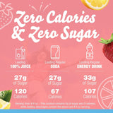 Crystal Light Liquid Drink Mix, Sugar Free Water Enhancer, Low Calorie Beverage Concentrate, Liquid Water Flavoring, Strawberry Lemonade, 1.62 Fluid