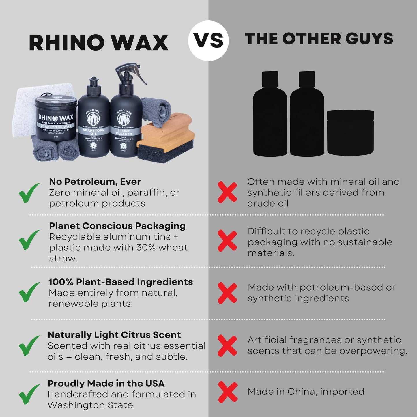 Rhino Wax Soapstone Spray Cleaner - Safely Clean Soap Stone, Slate, Granite, Quartz, Marble, Concrete - Food Safe - Natural Ingredients - Fresh Orange