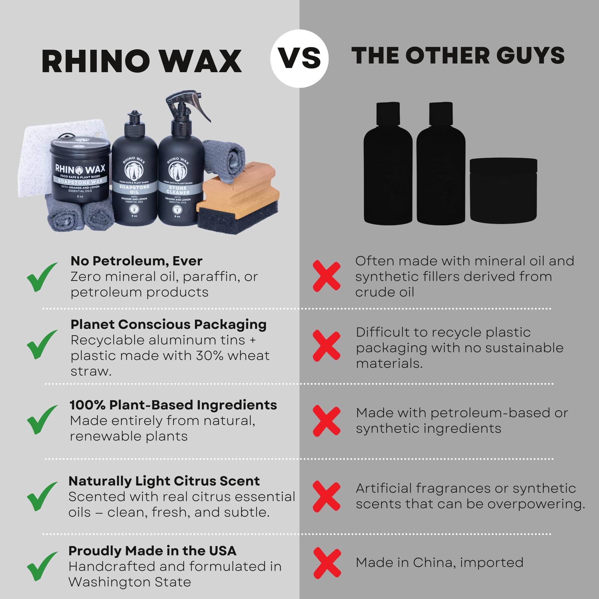Rhino Wax Soapstone Spray Cleaner - Safely Clean Soap Stone, Slate, Granite, Quartz, Marble, Concrete - Food Safe - Natural Ingredients - Fresh Orange