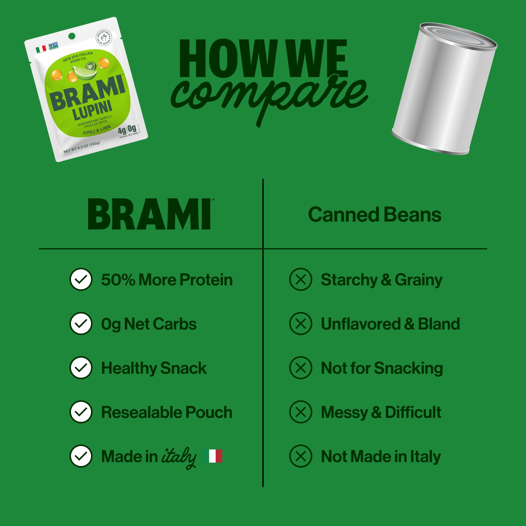 BRAMI Lupini Beans Snack, Chili & Lime | 7g Plant Protein, 0g Net Carbs | Vegan, Vegetarian, Keto, Mediterranean Diet, Non Perishable | 5.3 Ounce (4