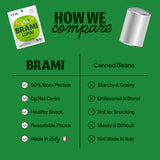 BRAMI Lupini Beans Snack, Chili & Lime | 7g Plant Protein, 0g Net Carbs | Vegan, Vegetarian, Keto, Plant Based, Mediterranean Diet, Non Perishable |