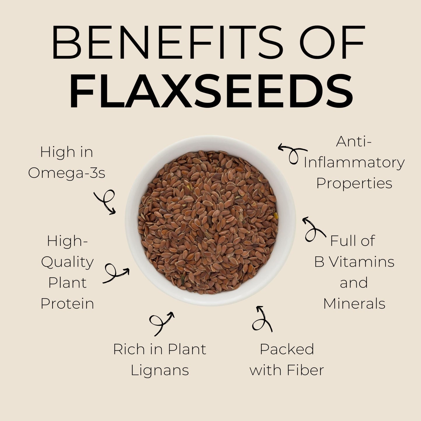 Laxmi’s Delights Lemony Flaxseed Dressing with Ginger and Honey - Spicy | Healthy Salad Dressing Packets, Organic, Vegetarian, Gluten Free, Dairy