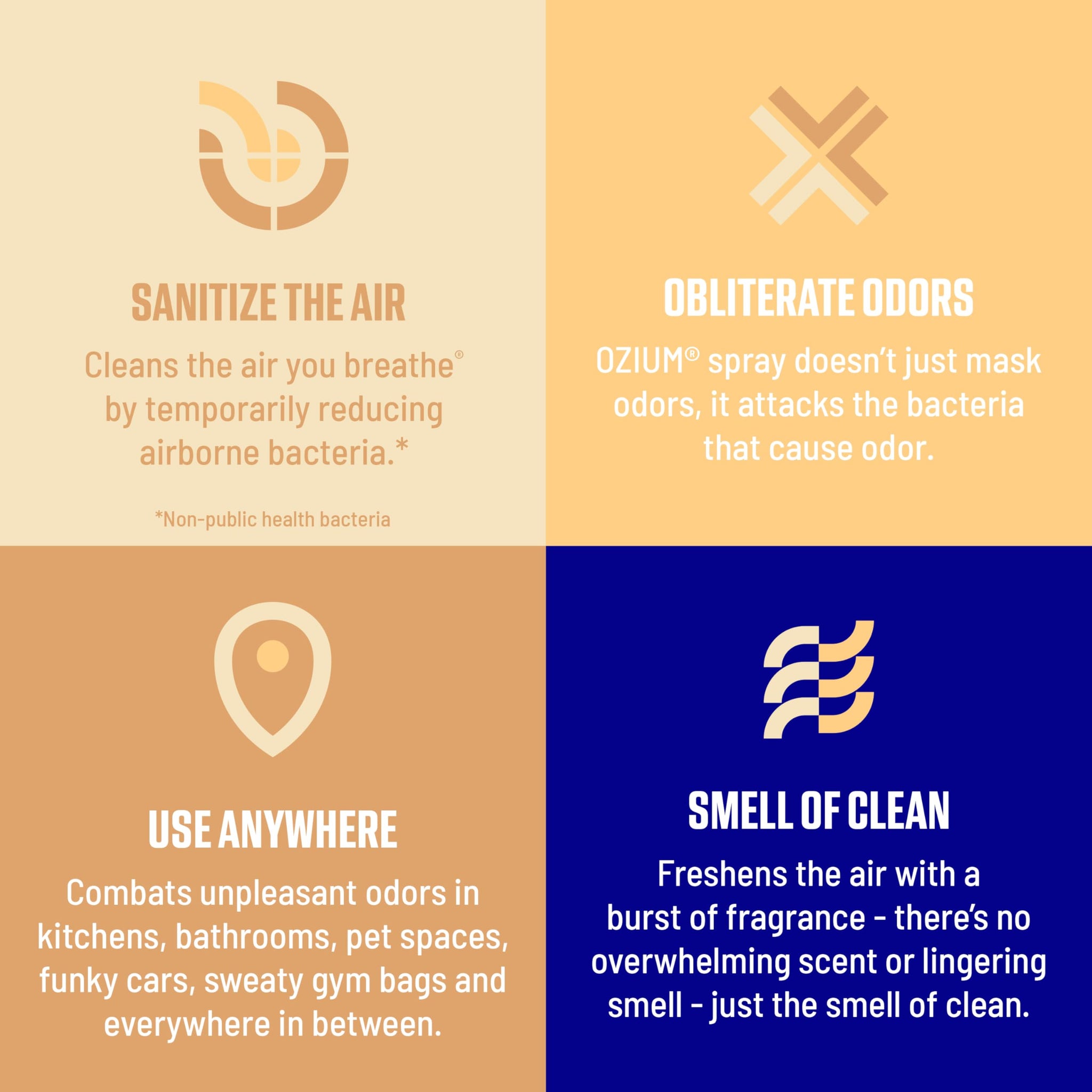 Ozium A807035-3 8 Oz. Air Sanitizer & Odor Eliminator for Homes, Cars, Offices and More, Vanilla Scent - 3 Pack