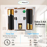 Automatic Air Freshener Spray Dispenser, Custom Timing (Day/Night/24H, 7.5/15 min interval), Wall Mounted or Free Standing, for Home and Commercial