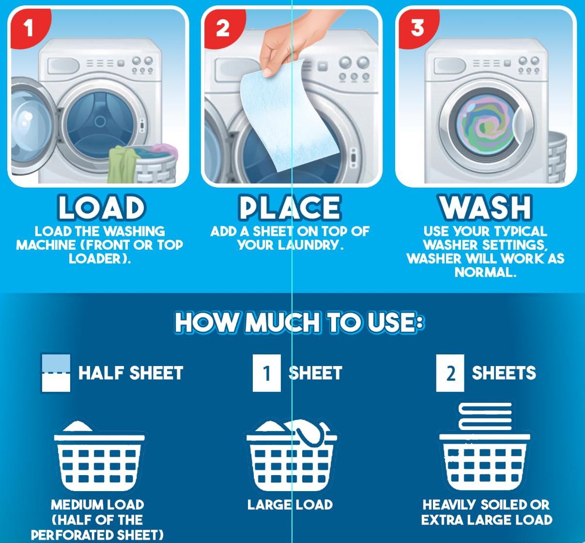 Laundry Detergent Sheets (60 Loads), Fresh Linen Scent, Made in Sweden, Plastic Free Packaging, Eco Friendly, Liquidless & Mess Free, No Spills, TSA