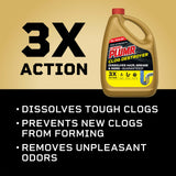 Clorox Liquid-Plumr Pro-Strength Clog Destroyer, Liquid Drain Cleaner, 80 Fluid Ounces (Package May Vary)