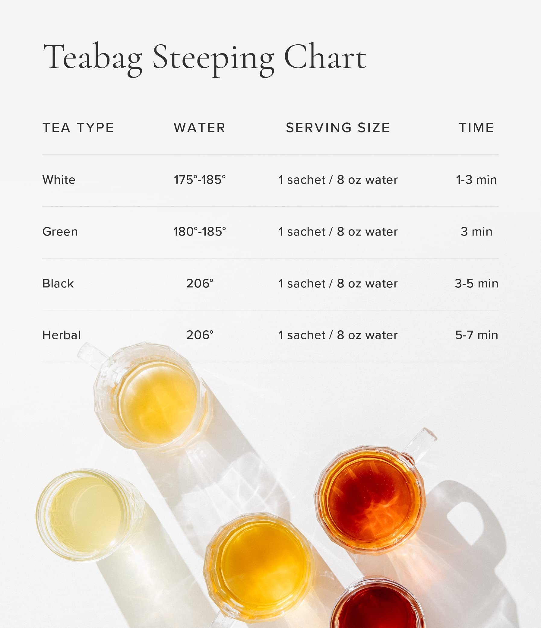 Art of Tea Assorted Tea Sampler 12 Count