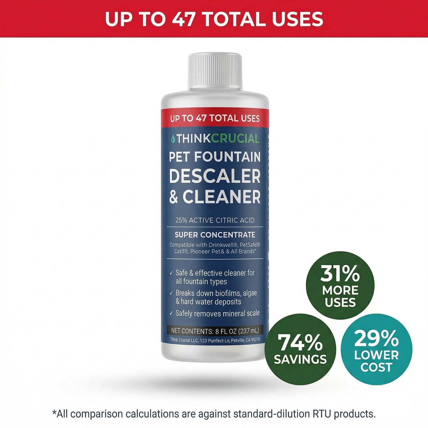 Think Crucial Pet Fountain Descaler - Drinkwell PetSafe Catit PETLIBRO - 47 Uses - 8 fl oz