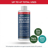 Think Crucial Pet Fountain Descaler - Drinkwell PetSafe Catit PETLIBRO - 47 Uses - 8 fl oz
