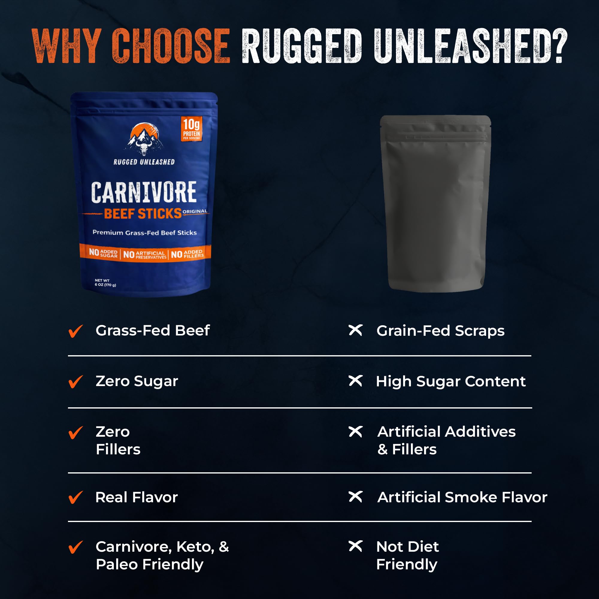 Rugged Unleashed Grass Fed Beef Sticks - Premium Carnivore Snacks With High Protein Meat Sticks, Savory Beef Jerky Snack Sticks, Carnivore Bar, No
