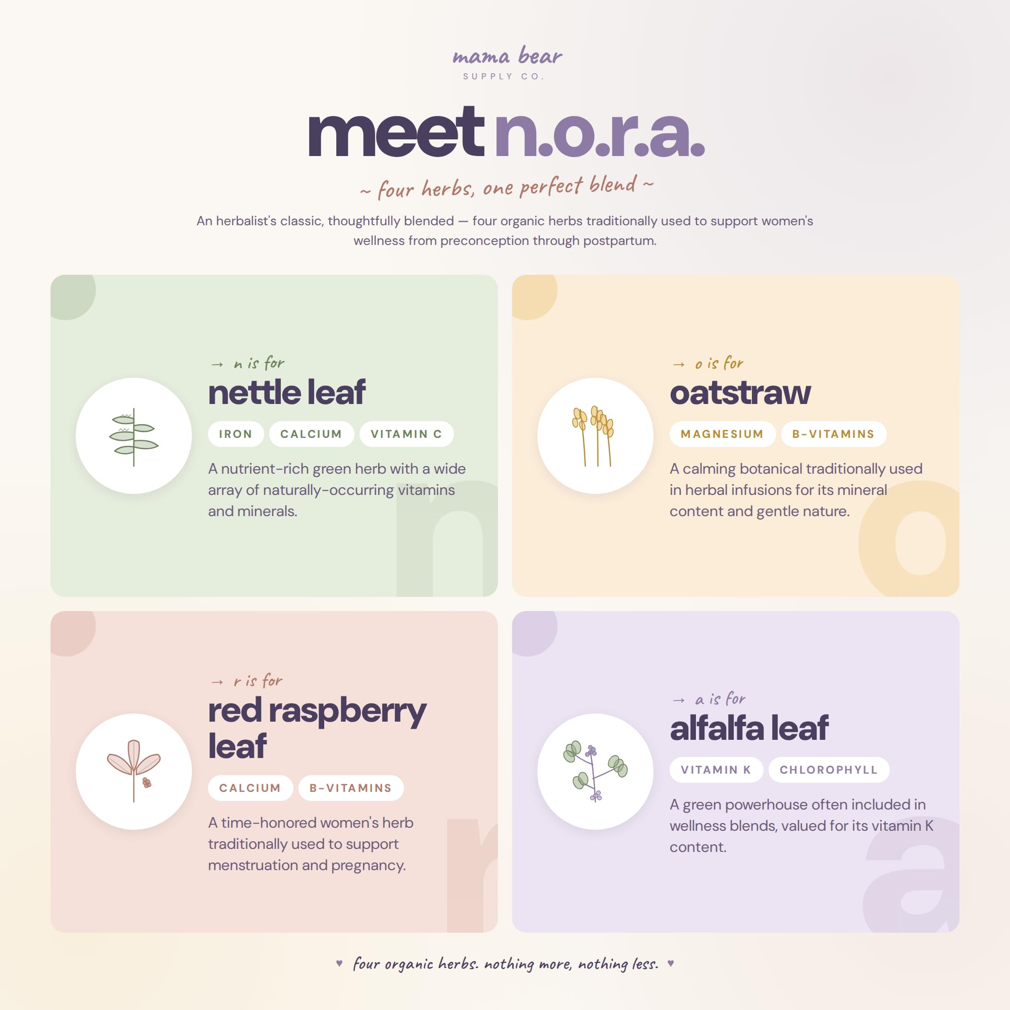 Nora Nourish Organic Pregnancy Tea - Red Raspberry Leaf Herbal Blend for Third Trimester, Postpartum & Women's Health - Caffeine-Free Loose Leaf Tea