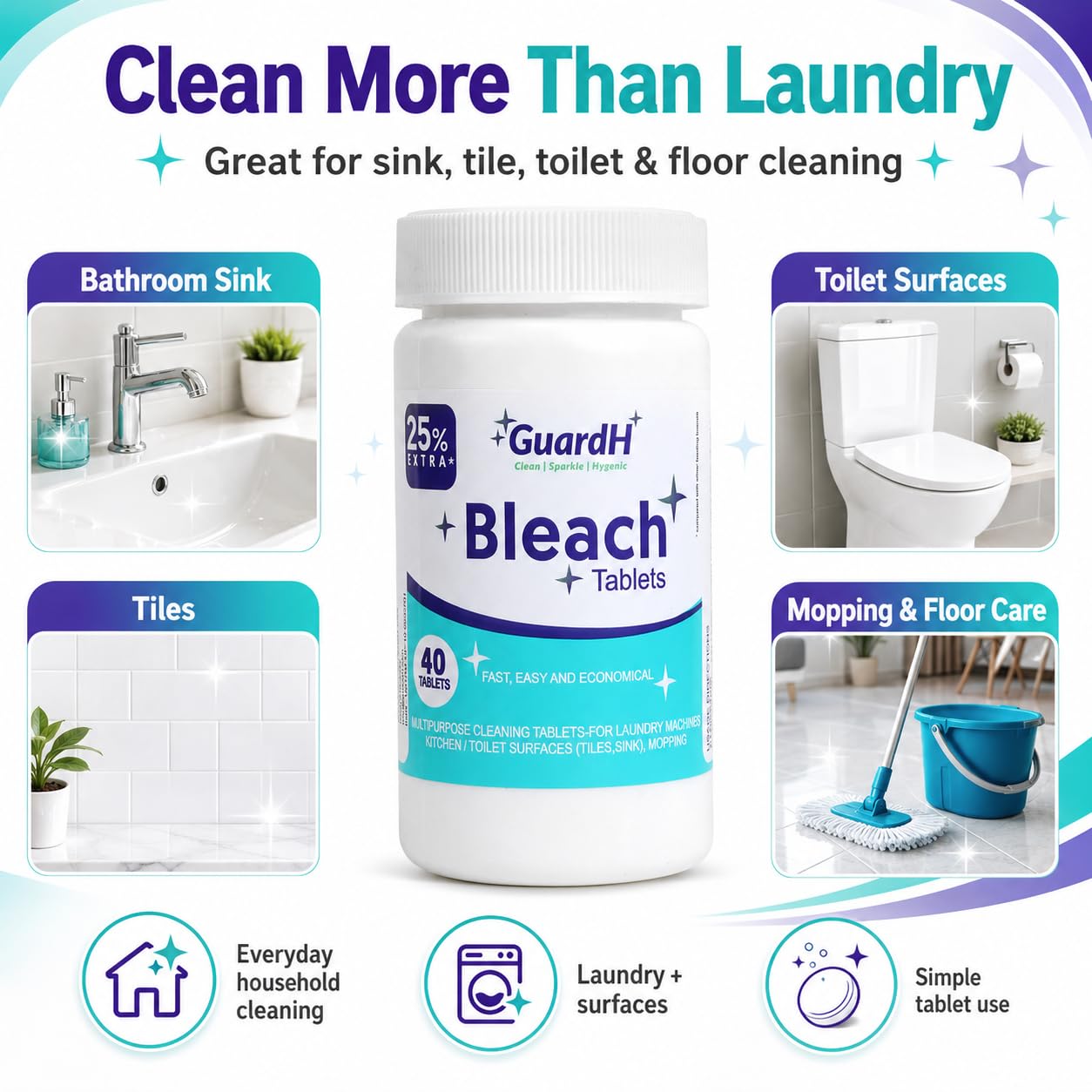 Bleach Tablets for Laundry & Household Cleaning - 40 Count Fast Dissolving Bleach Tabs for Washer, Toilet, Bathroom & Kitchen - Liquid Bleach