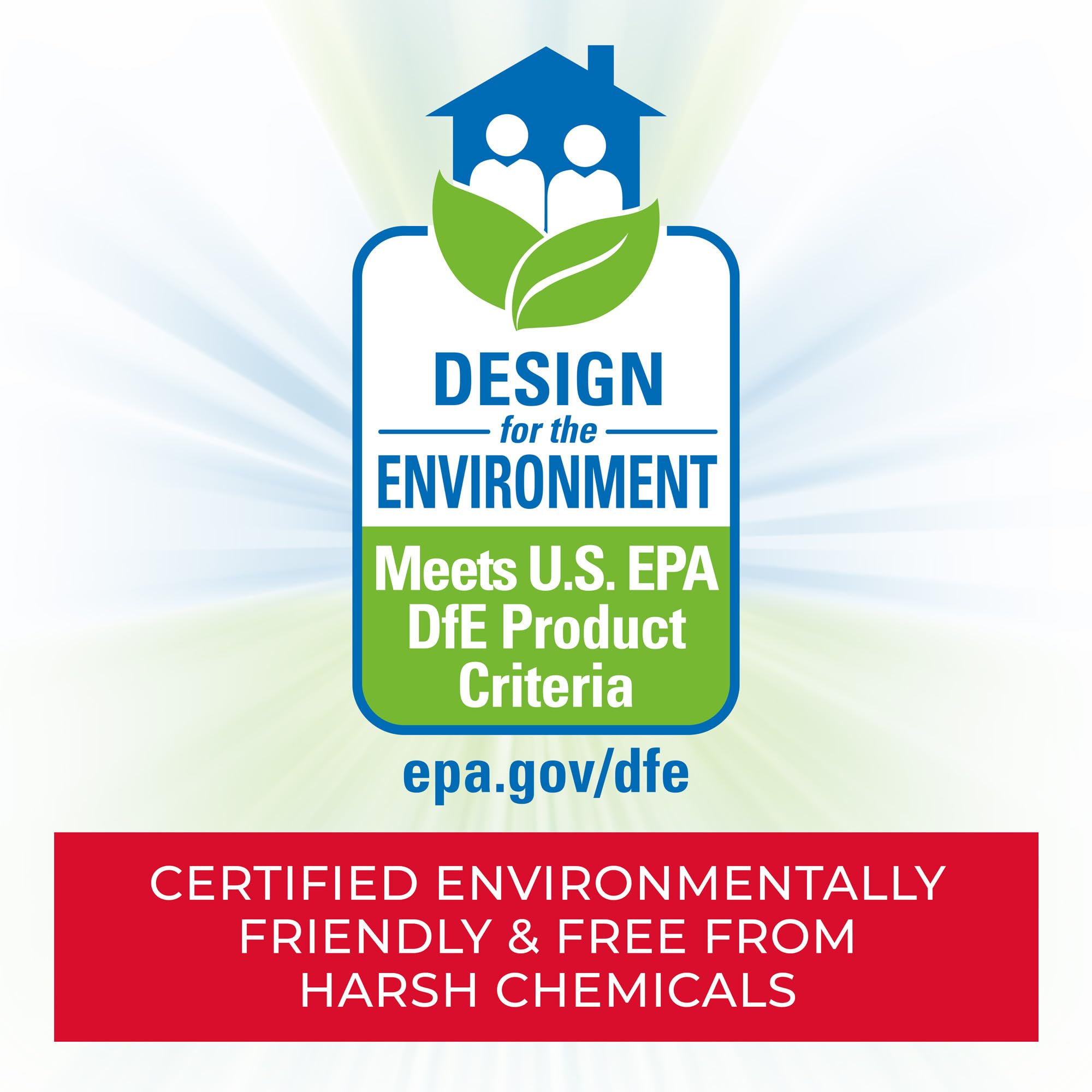Betco GE Fight Bac RTU Disinfectant. Certified Design for the Environment. Gentle Citric Acid Active. 32 oz. (Case of 12)