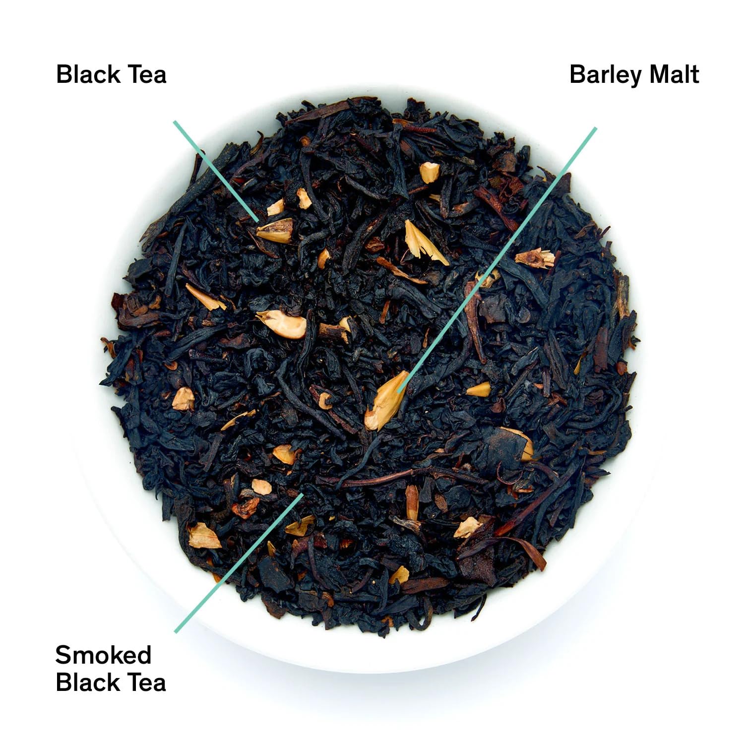 August Uncommon Low Country Bourbon Sugar Black Tea - Vegan Non-GMO Tea Bags - Energizing Southern Blend - Thoughtful Mothers Day Gifts for Tea Lovers