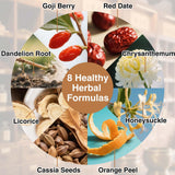 Premium Kidney and Liver Detox Tea - 8 Herbal Blend with Dandelion, Goji Berry, Jujube, Licorice Root & Chrysanthemum - Caffeine & Sugar Free - 20