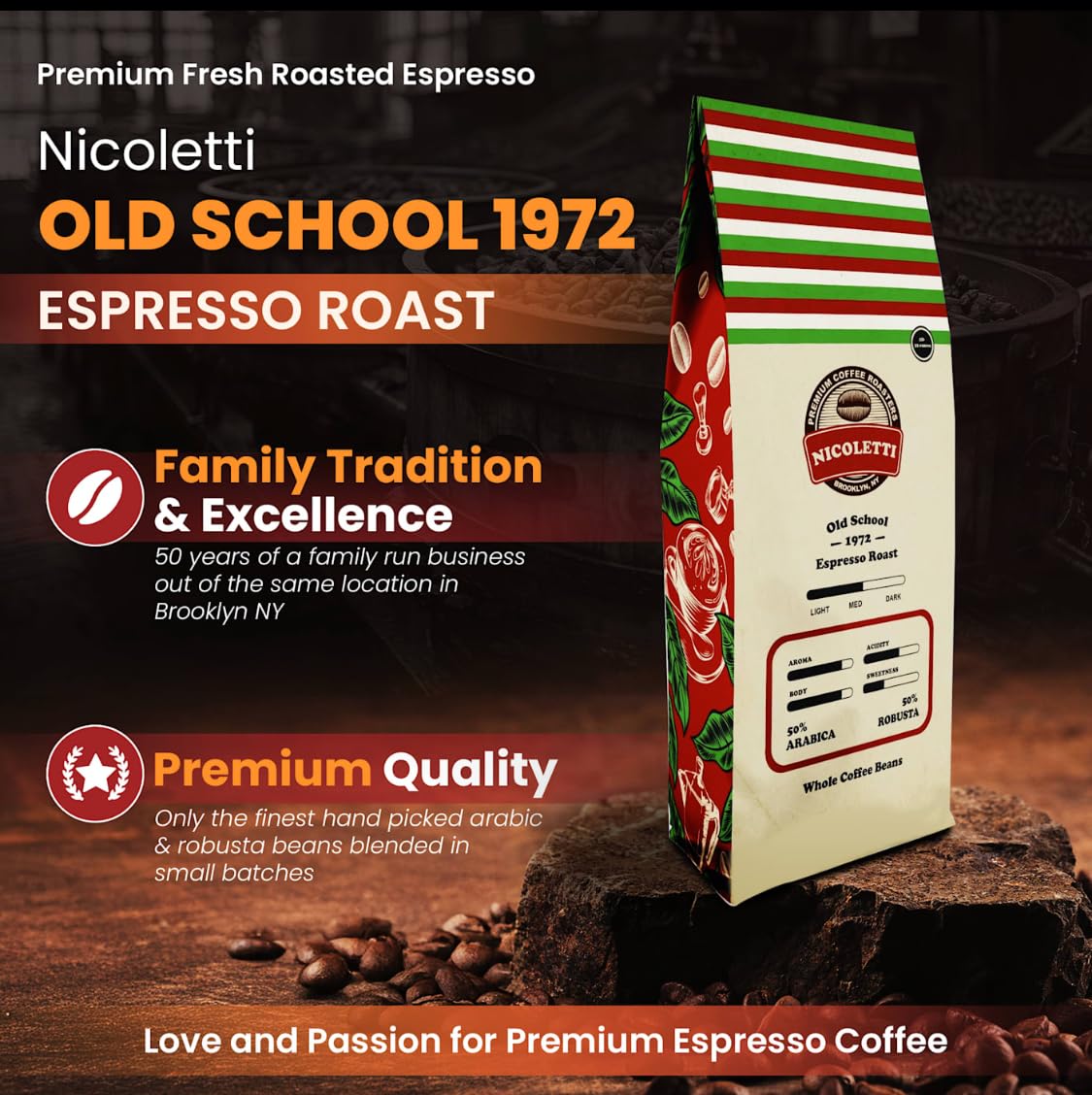 Nicoletti “Old School 1972” Espresso Roast [Whole Beans 2lb] Made in Brooklyn NY Since 1972 (Fresh Roasted Espresso with Date Stamp)