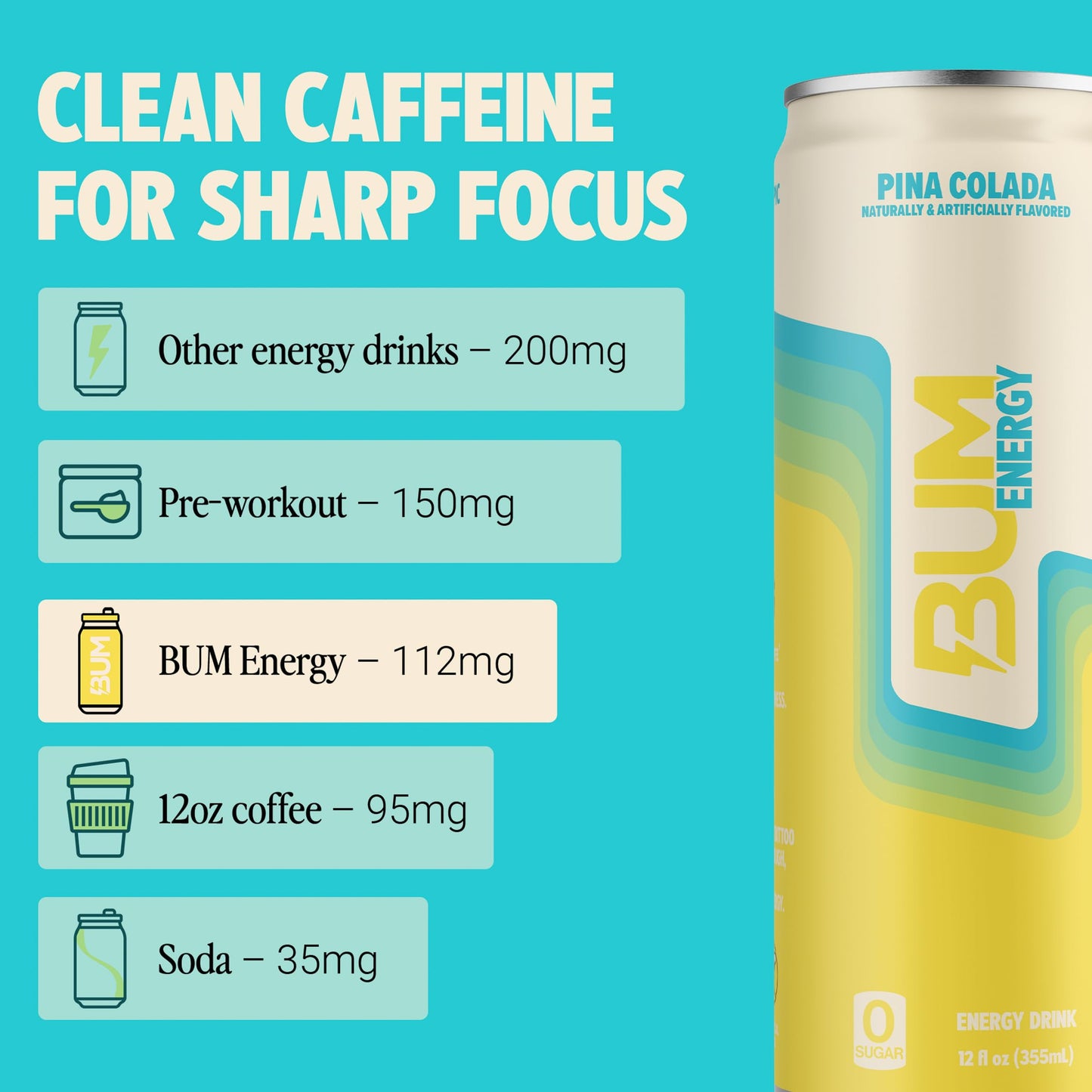 BUM Sugar-Free Energy Drink, Pina Colada - Lightly Carbonated & No Artificial Colors, Natural Caffeine & Citicoline for Energy & Focus, Brain Boost