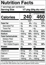 Jessica’s Natural Foods - Gluten-Free Muffin Mix Made with the Ancient-Grain Teff and Wholesome Oat Flour, Non-GMO, and Gluten Free. 3 Per Pack