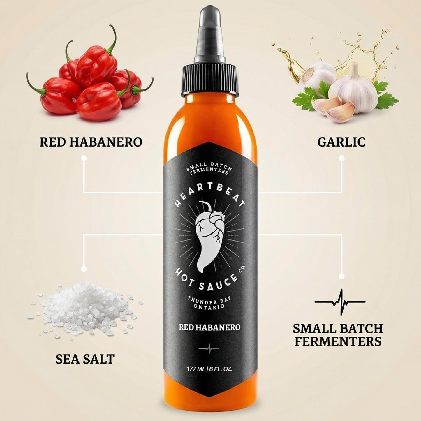 Heartbeat Hot Sauce Red Habanero - (Pack of 2, 6 oz.) - Hot Sauce for Wings, Tacos and Sandwiches - Ghost Pepper Sauce Style Heat - Wing Sauce Gift