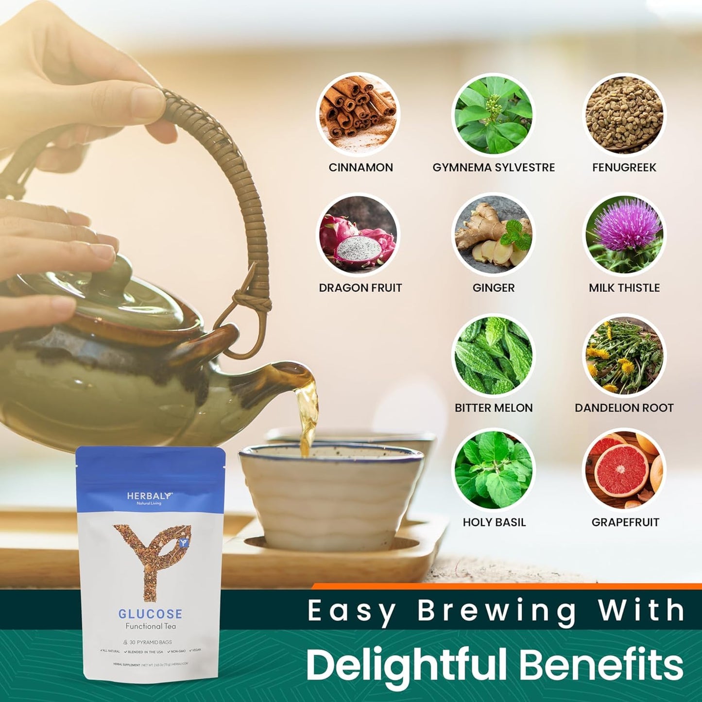 Herbaly Glucose Functional Tea - Vitality & Wellness - Gymnema Sylvestre, Ceylon Cinnamon, Bitter Melon, Dandelion Root, Fenugreek - Daily Teas
