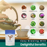 Herbaly Glucose Functional Tea - Vitality & Wellness - Gymnema Sylvestre, Ceylon Cinnamon, Bitter Melon, Dandelion Root, Fenugreek - Daily Teas