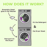 Dreambly Natural Laundry Detergent Sheets for Washer and Dryer, Organic Hypoallergenic 6-in-1 Detergent, Stain Remover, Whitener, Brightener, Fabric