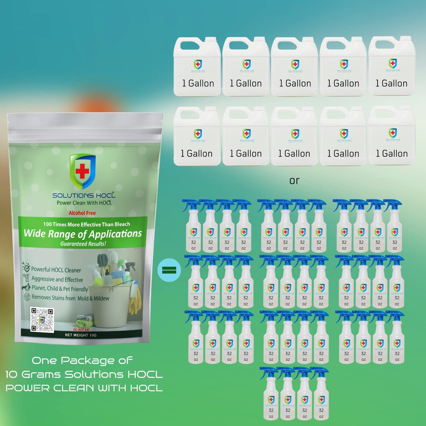 Solution HOCL Powder 10 one gram Individually Packaged Single use packets - (10 grams of total active ingredients) One Gram Packet Makes 1 Gallon (128