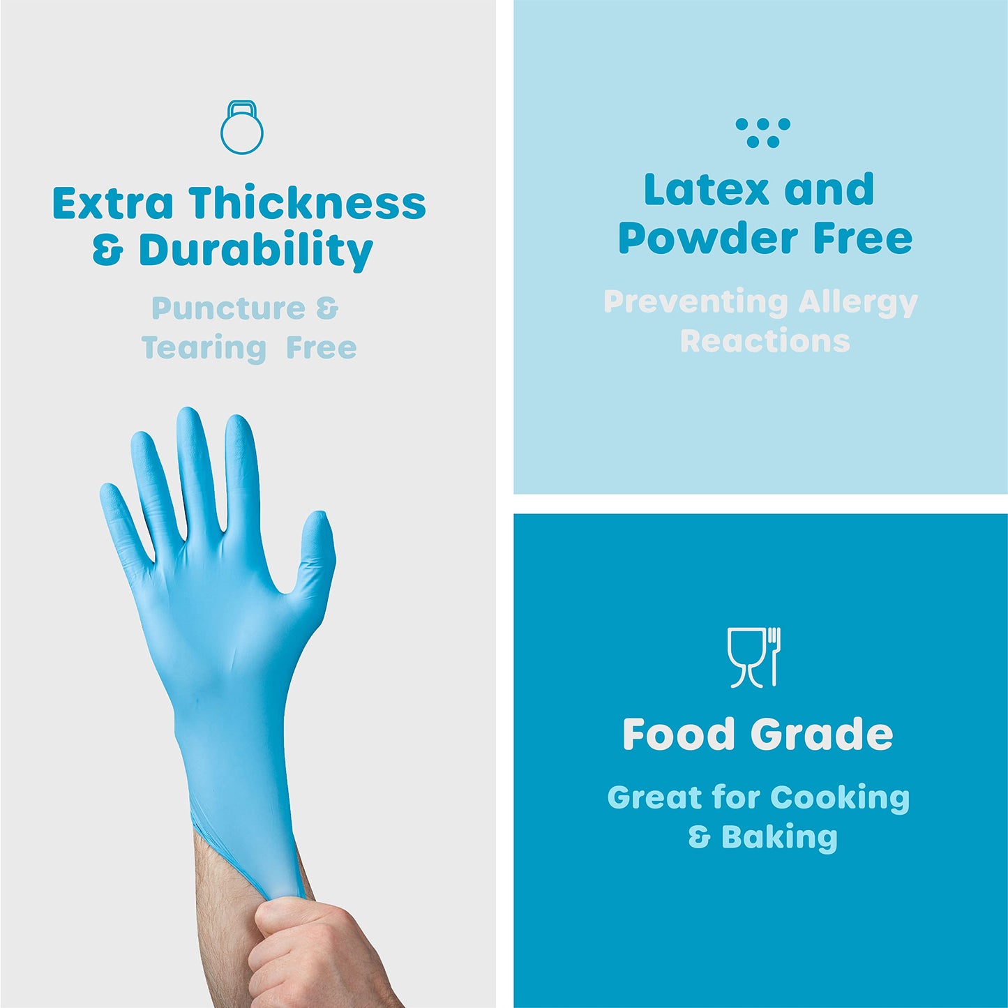 Comfy Package Synthetic Vinyl Disposable Gloves [Case of 1000] Powder & Latex Free, Non-Sterile, Blue Plastic Gloves for Cleaning, Food Prep