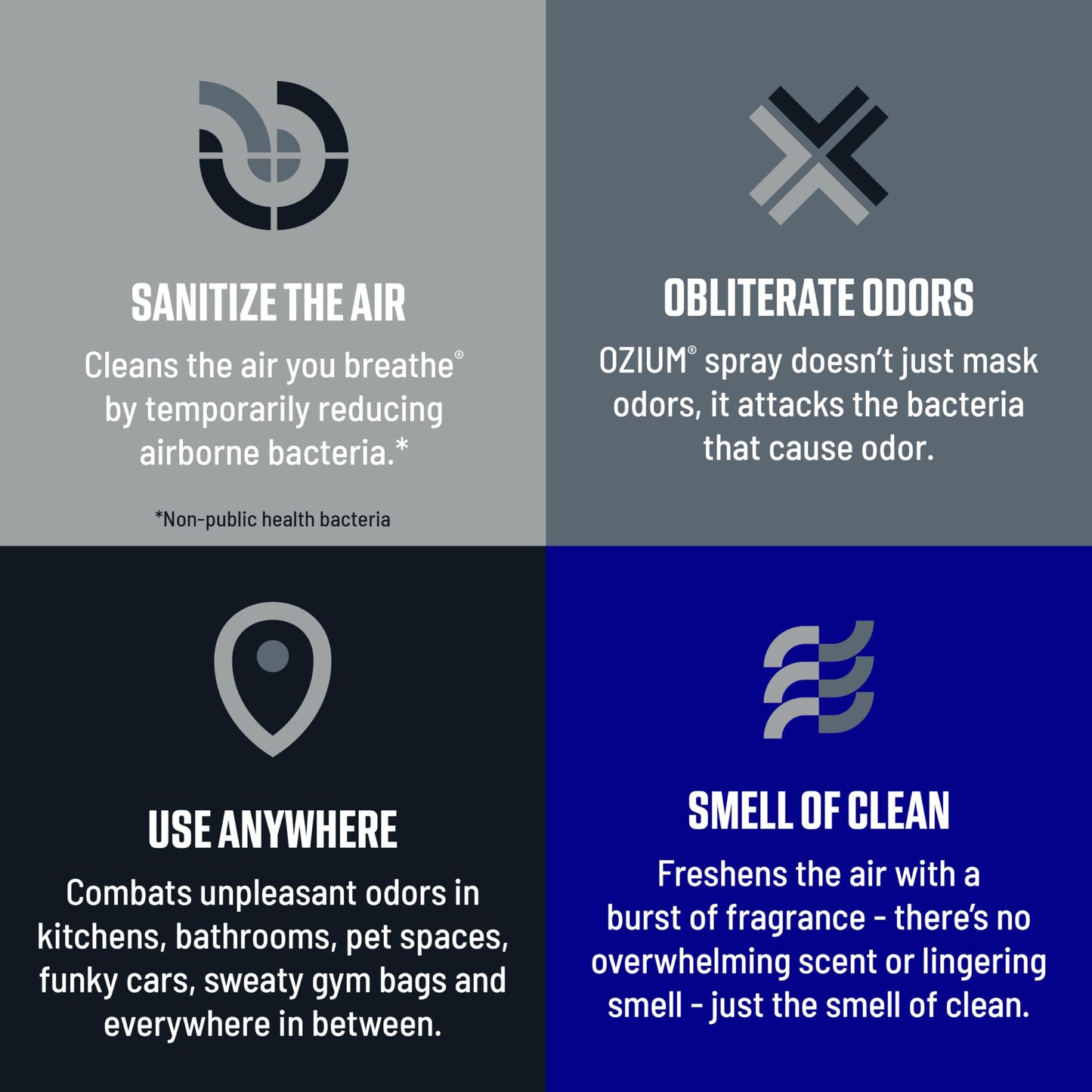 Ozium 3.5 Oz. Air Sanitizer & Odor Eliminator for Homes, Cars, Offices and More, Carbon Black Scent, 2 Pack