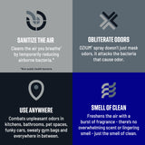 Ozium 3.5 Oz. Air Sanitizer & Odor Eliminator for Homes, Cars, Offices and More, Carbon Black Scent, 2 Pack