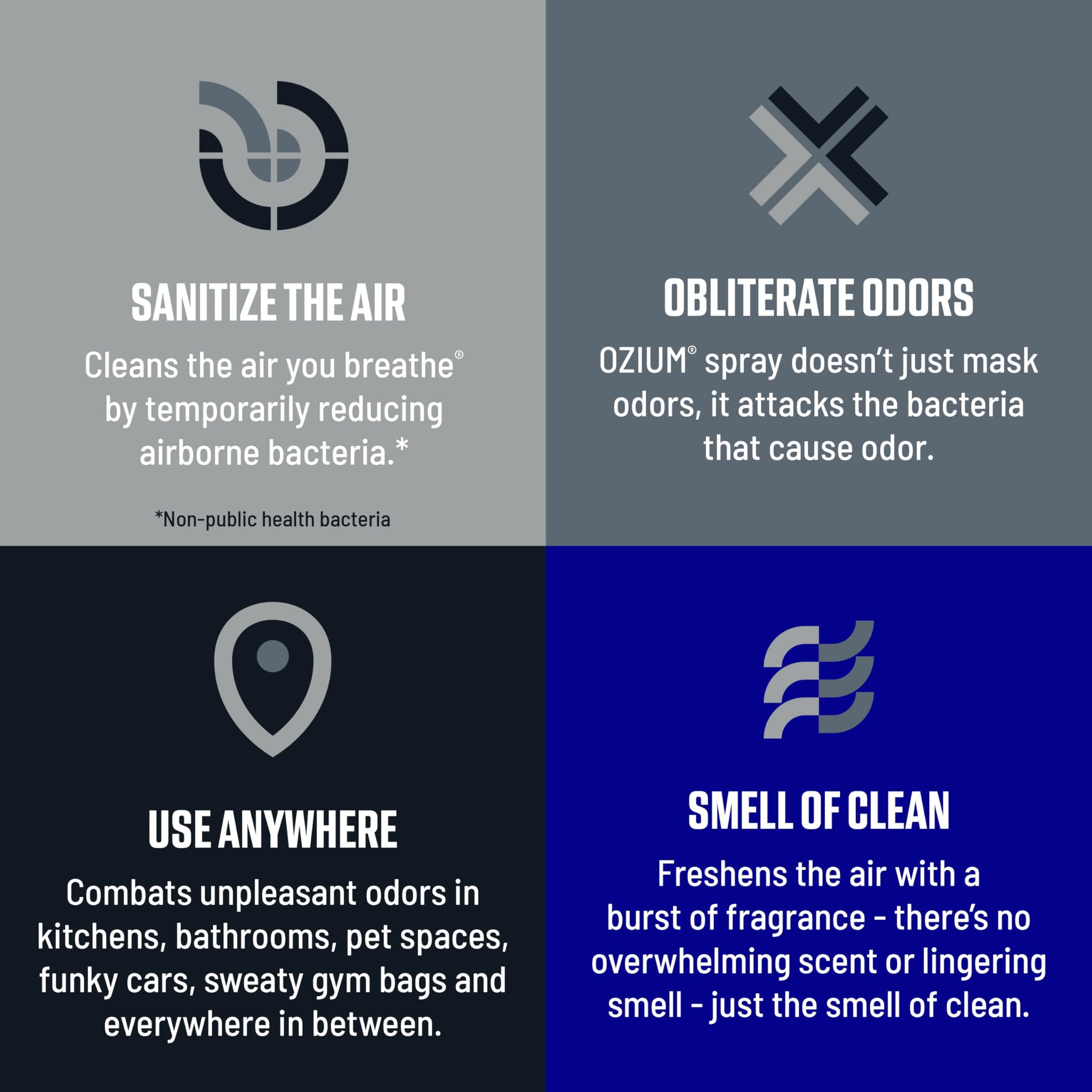 Ozium 3.5 Oz. Air Sanitizer & Odor Eliminator for Homes, Cars, Offices and More, Carbon Black Scent, 2 Pack