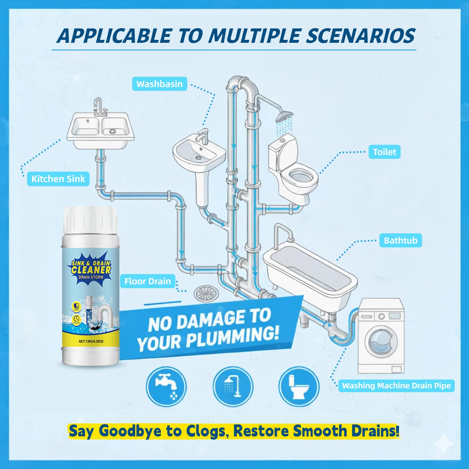 Foaming Drain Cleaner Powder - Fast Foaming Sink & Drain Cleaner for Kitchen, Bathroom & Toilet Pipes - Removes Hair, Grease, & Food Waste,Unclogging