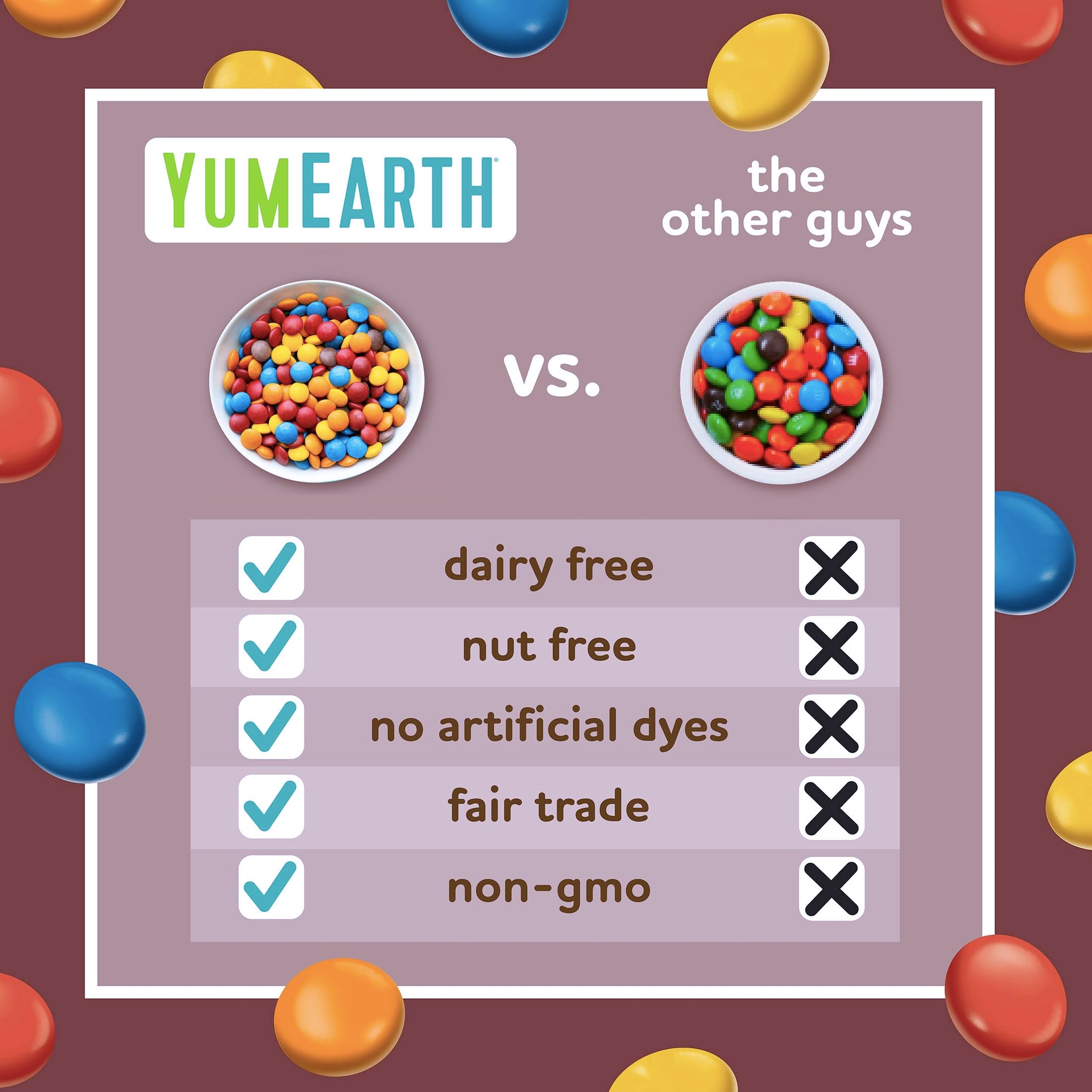 YumEarth Choco Yums Fun Size Vegan Milk Chocolate Candy - Bulk Bag of Dairy, Allergen and Dye Free Chocolate Candy Packs for Halloween - 35 Count