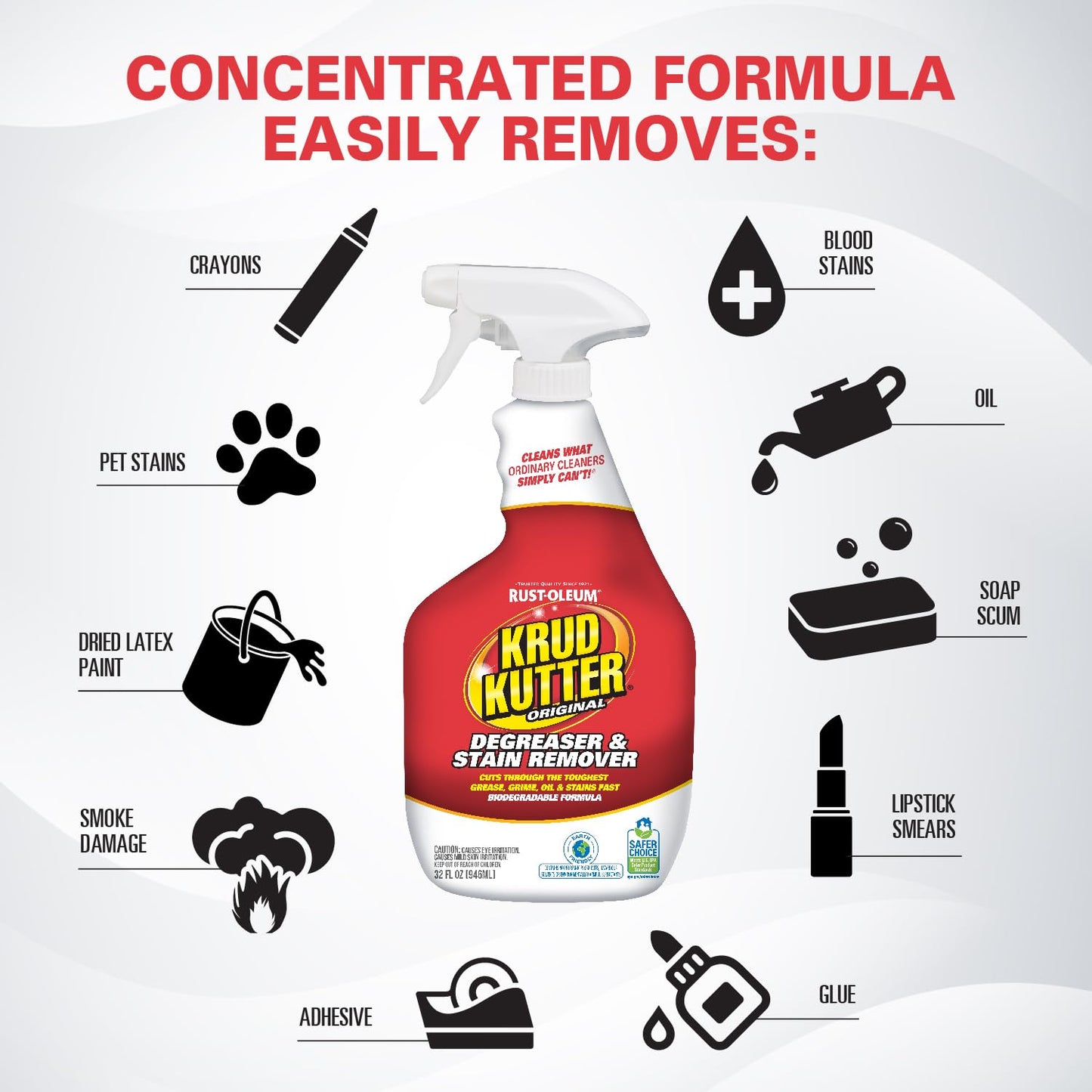 Krud Kutter Original Cleaner Degreaser Spray, 32 oz, Heavy Duty Multi Surface Cleaner for Grease, Oil and Tough Stains, Ready to Use for Kitchen