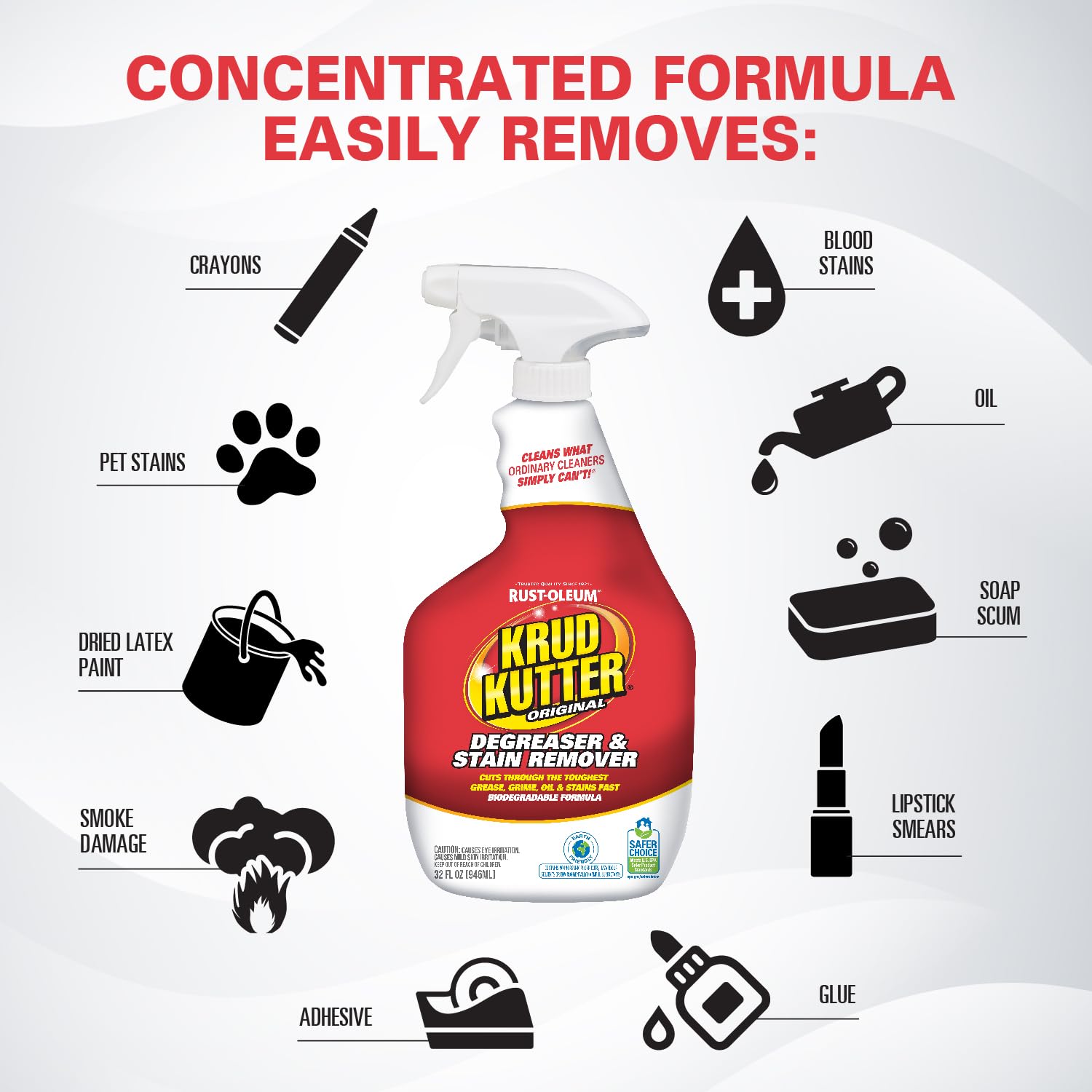 Krud Kutter Original Cleaner Degreaser Spray, 32 oz, Heavy Duty Multi Surface Cleaner for Grease, Oil and Tough Stains, Ready to Use for Kitchen