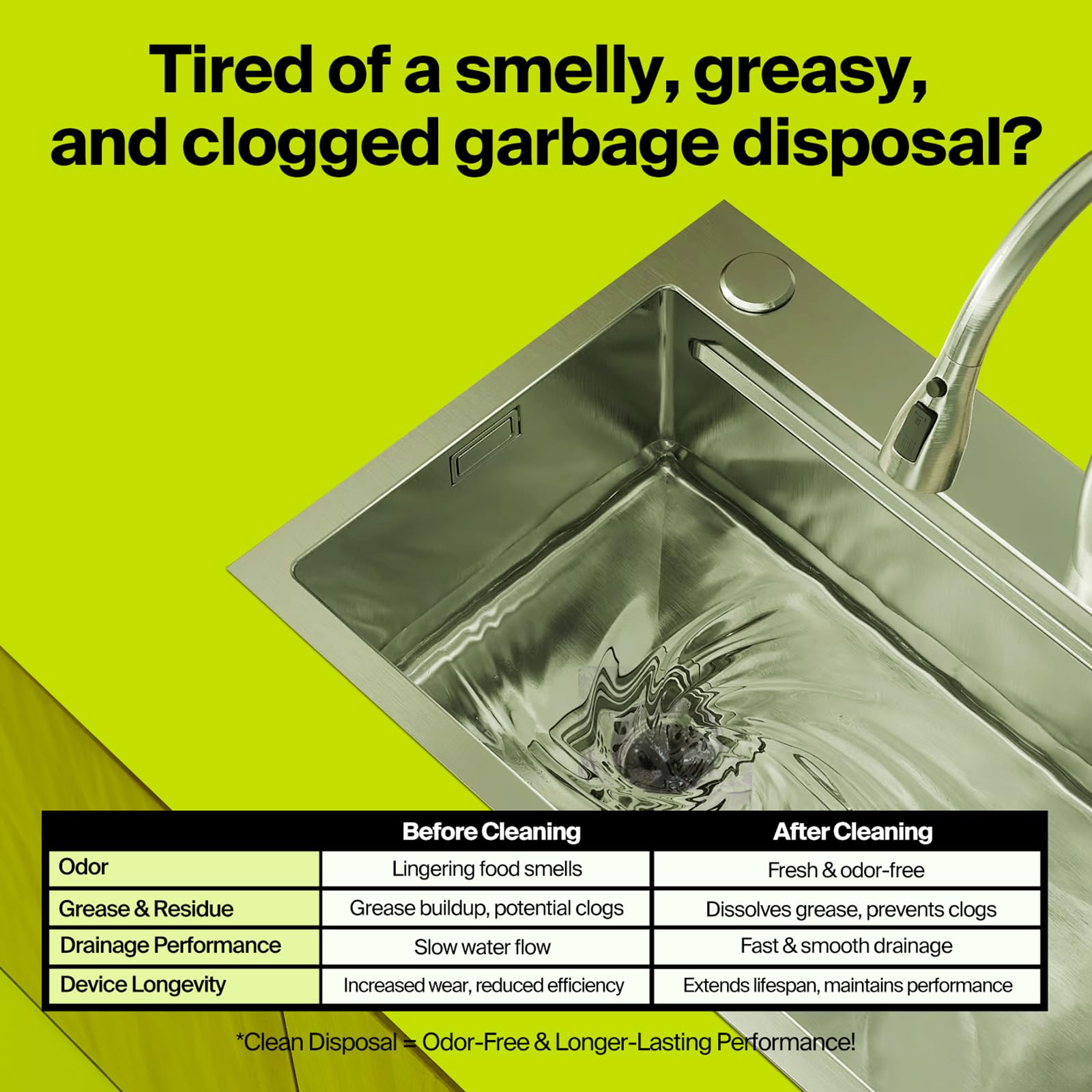 CECEBEAR Garbage Disposal Cleaner and Deodorizer Tablets, 24 Pack, Foaming Kitchen Sink Drain Cleaner, Peach Scent, Helps Maintain a Clean Disposal