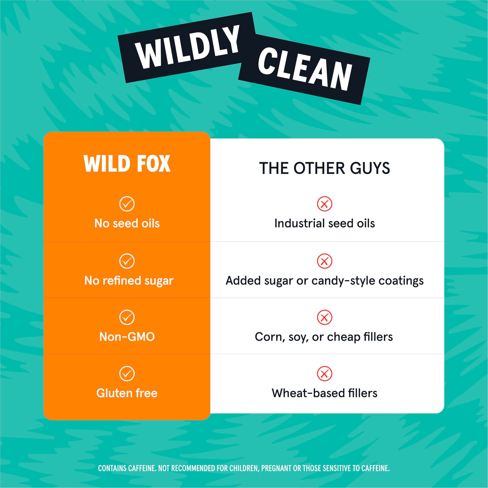 Wild Fox Trail Mix - Healthy Plant-Based Snack Made With Pure Avocado Oil And No Refined Sugar Or Seed Oils Ideal For Vegan Gluten-Free And Paleo
