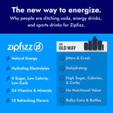 Zipfizz Daily Energy Drink Powder, Variety Pack, 15 Pack | 3-in-1 Sustained Energy, Rapid Hydration, and Essential Vitamins | Sugar-Free | Electrolyte