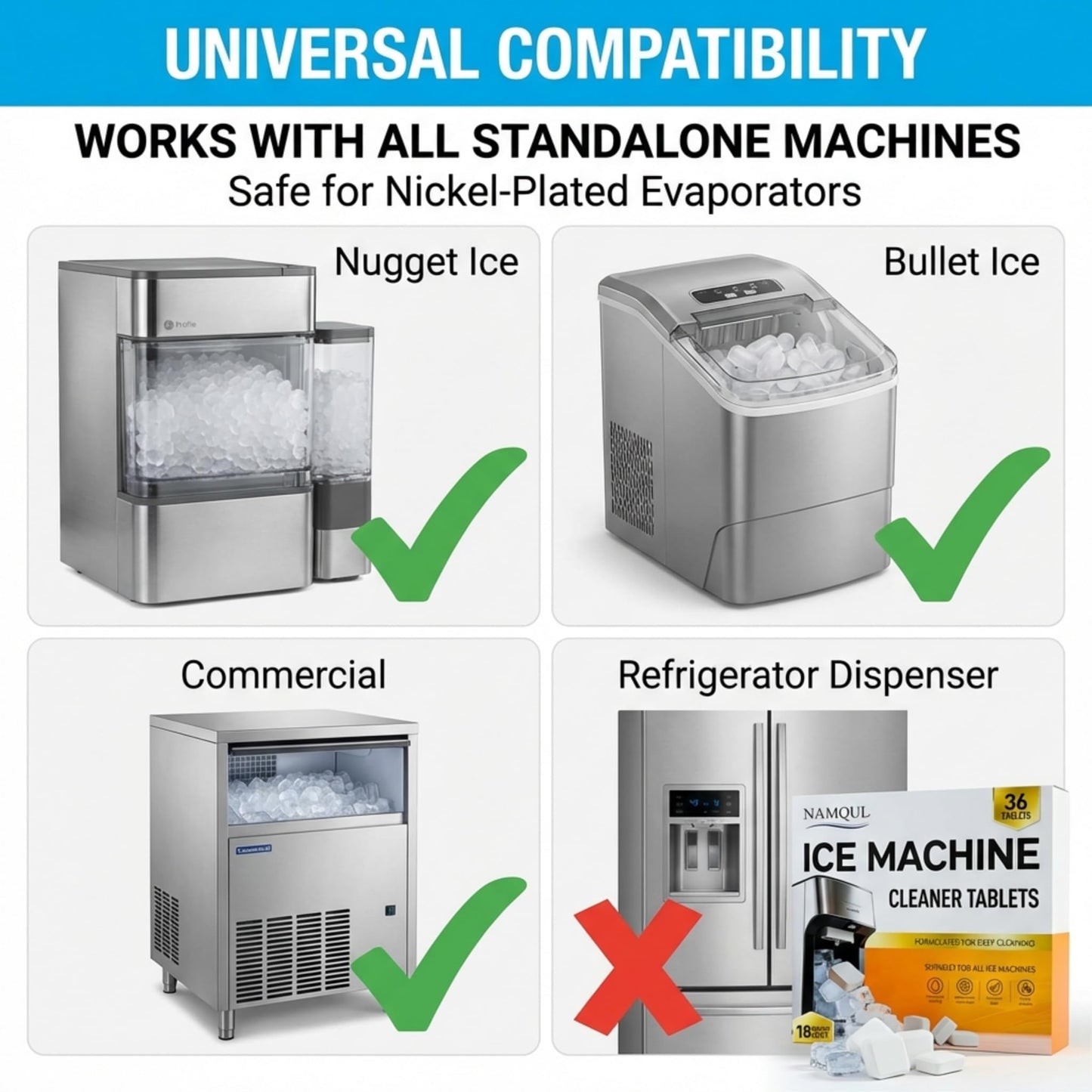 NAMQUL Ice Machine Cleaner Tablets (36 Tablets), Ice Maker Cleaner & Descaler, Nickel Safe Scale Remover, Removes Limescale & Odour - Compatible