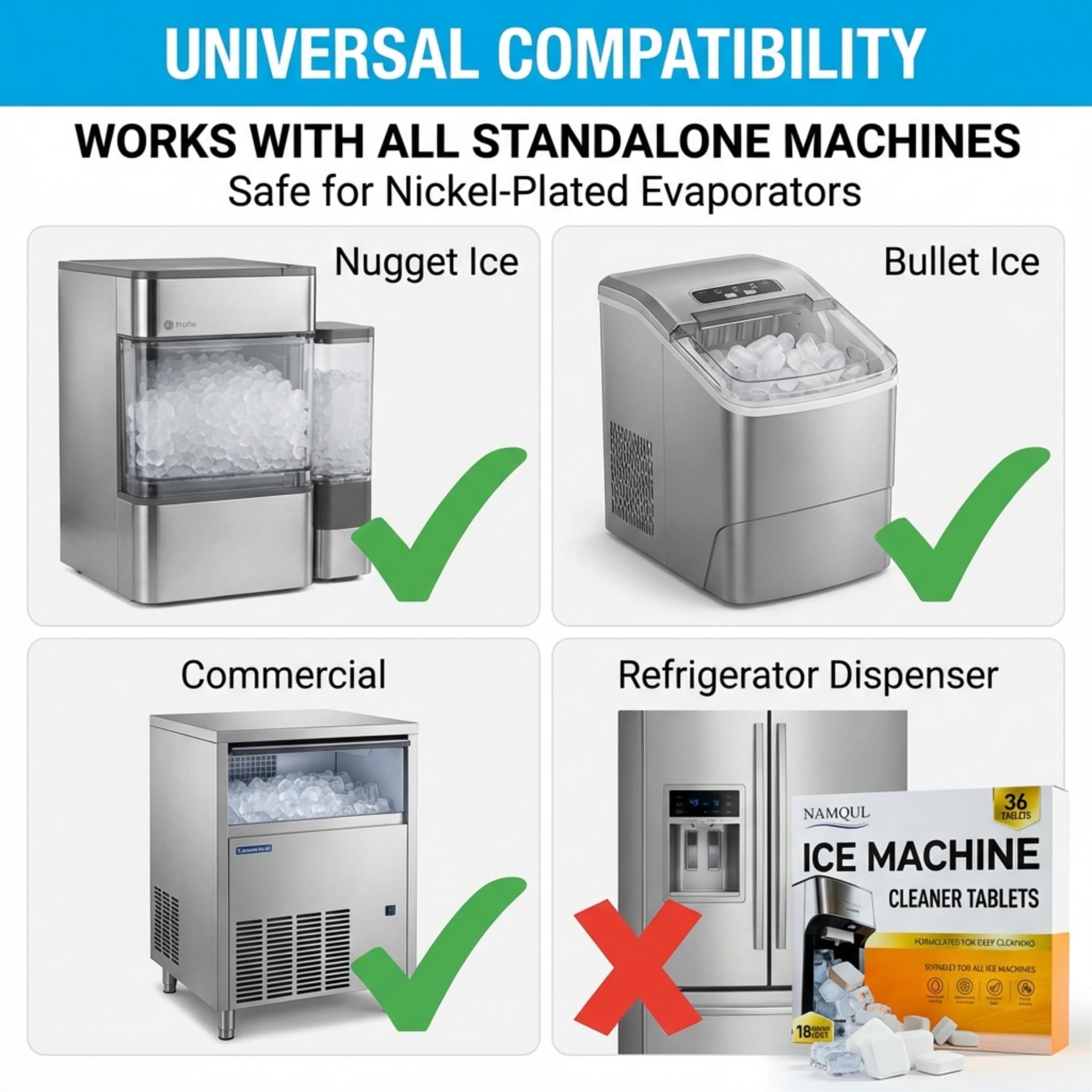 NAMQUL Ice Machine Cleaner Tablets (36 Tablets), Ice Maker Cleaner & Descaler, Nickel Safe Scale Remover, Removes Limescale & Odour - Compatible
