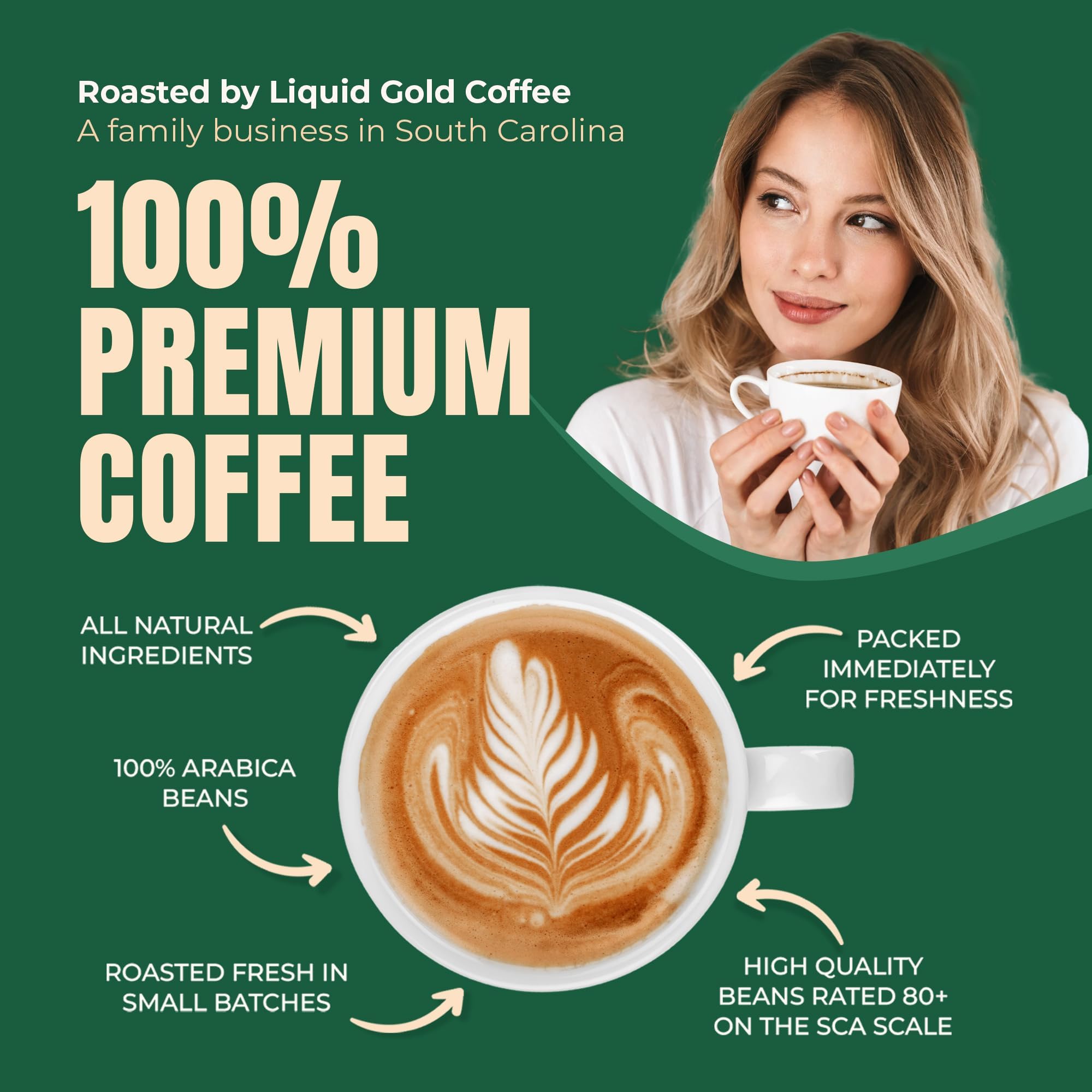 Coffee from Mexico Medium Roast Ground, 12 OZ Bag (340 Grams), by Liquid Gold Coffee, 100% Arabica Beans, 100% Arabica, Fair Trade, From Marachi