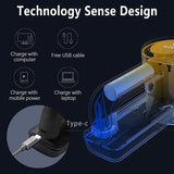 iRUNTEK Rechargeable Fabric Shaver & Lint Remover?3-Speed Lint Shaver with LED Display & Type-C Fast Charging Port?Sweater Shaver with Large Lint