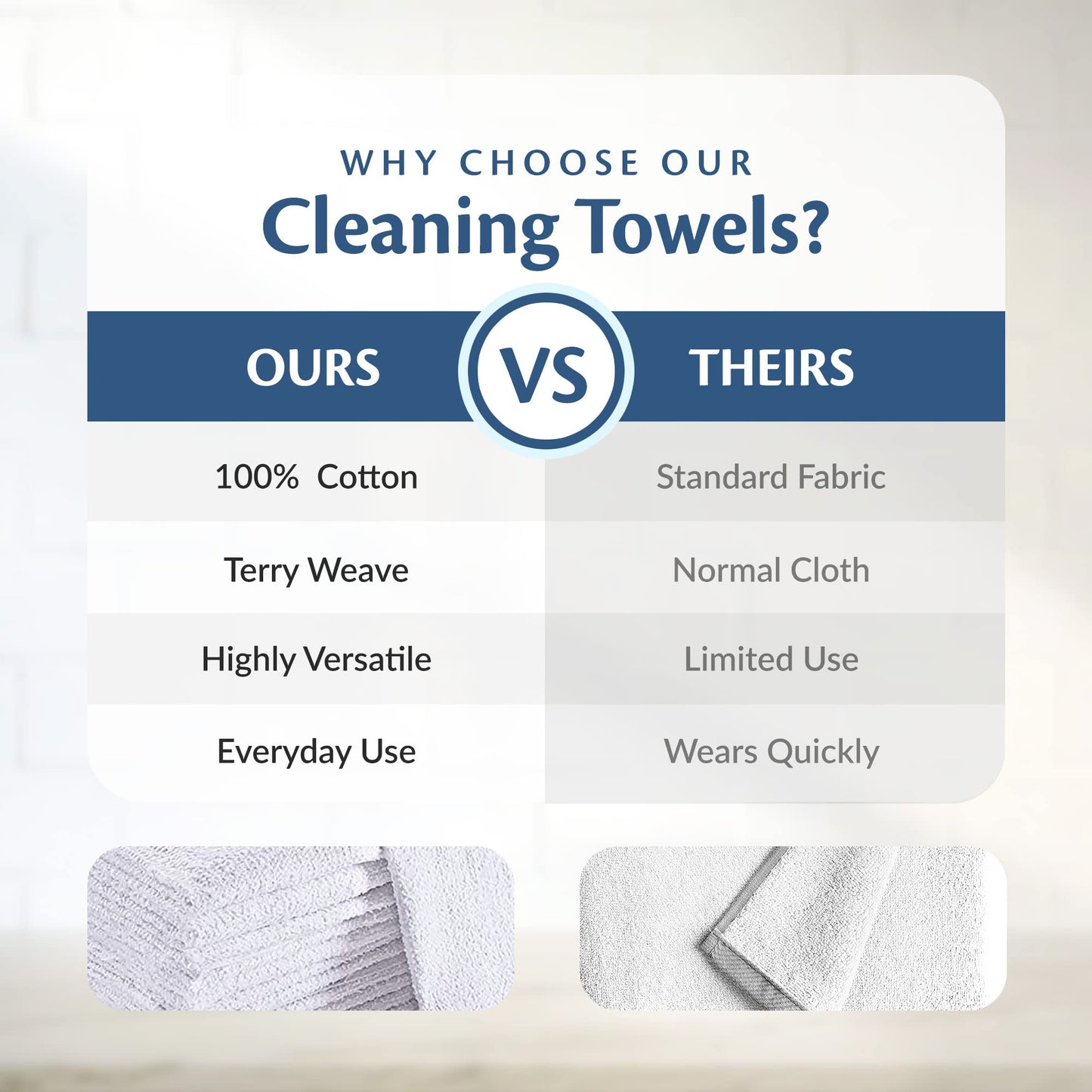 Groko Textiles Universal Cleaning Towels, White Bulk 36 Pack, 16” X 19” 100% Cotton Fully Bordered Commercial Grade Terry Weave Cloth Bar Mops