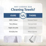 Groko Textiles Universal Cleaning Towels, White Bulk 36 Pack, 16” X 19” 100% Cotton Fully Bordered Commercial Grade Terry Weave Cloth Bar Mops