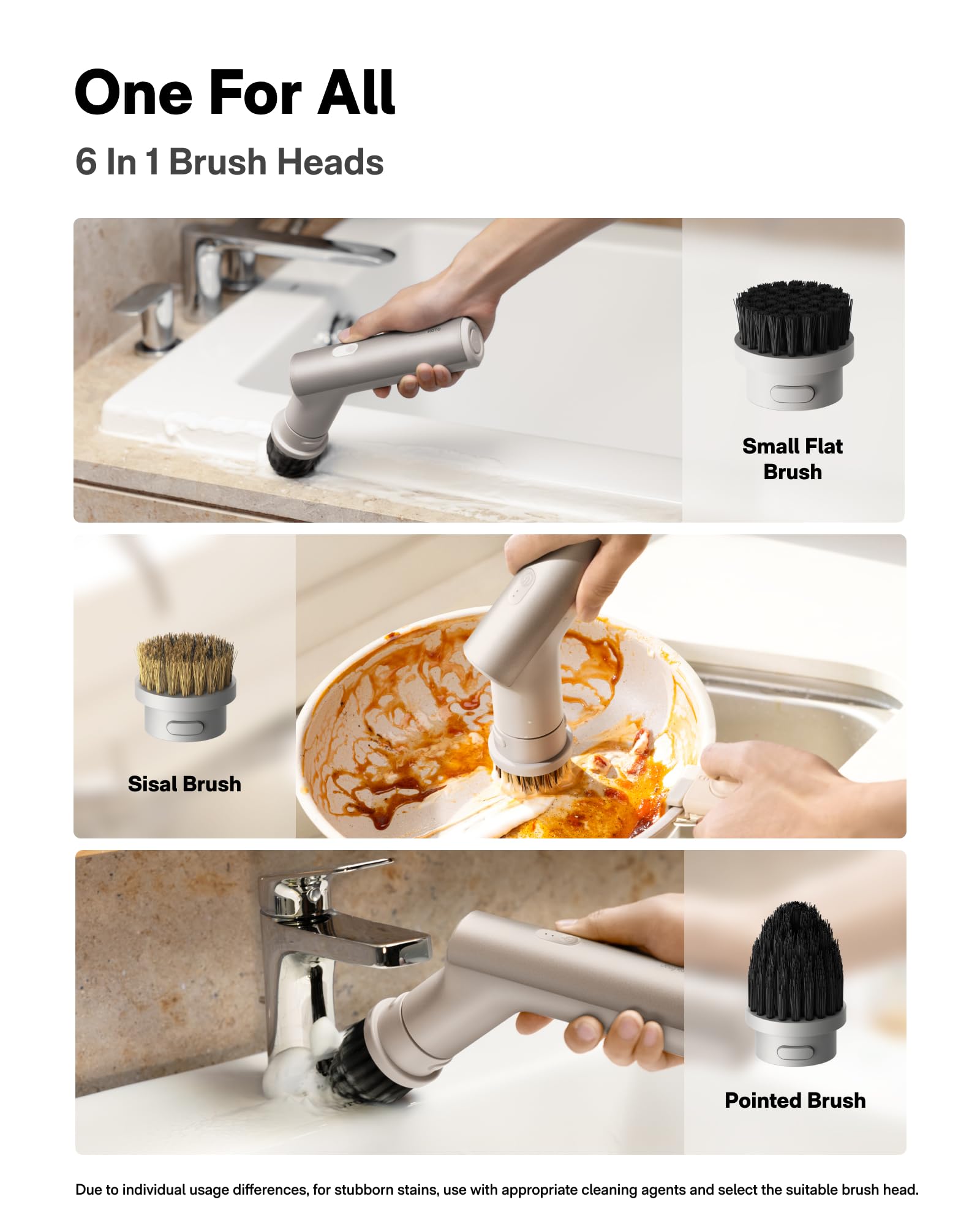 HOTO Handheld Short-Handle Electric Spin Scrubber, IPX7 Waterproof Cordless Scrubber Brush, Bathroom Cleaning Brush, Max 22 in-lb, with 9 Brush Heads
