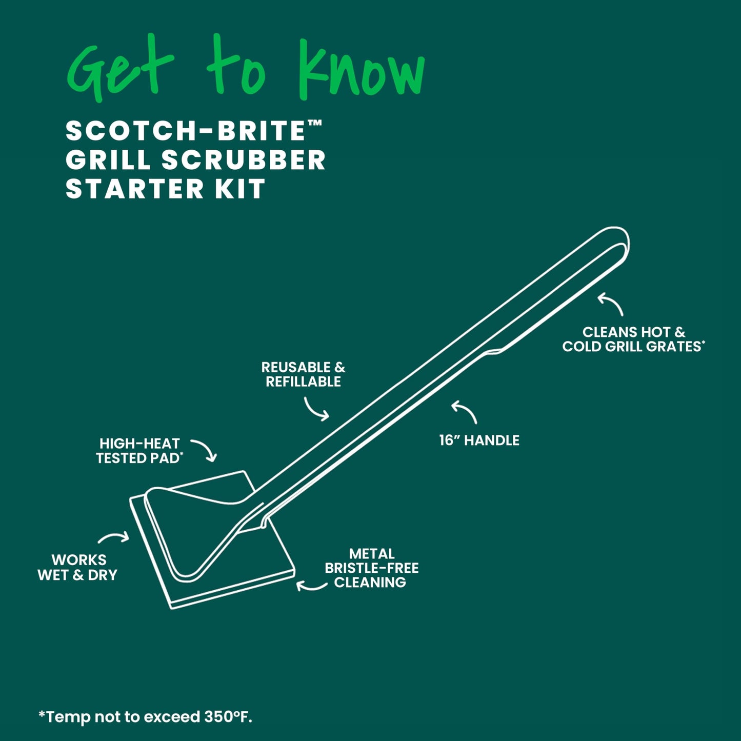 Scotch-Brite® Grill and Griddle Brush SIOC GGB-SIOC