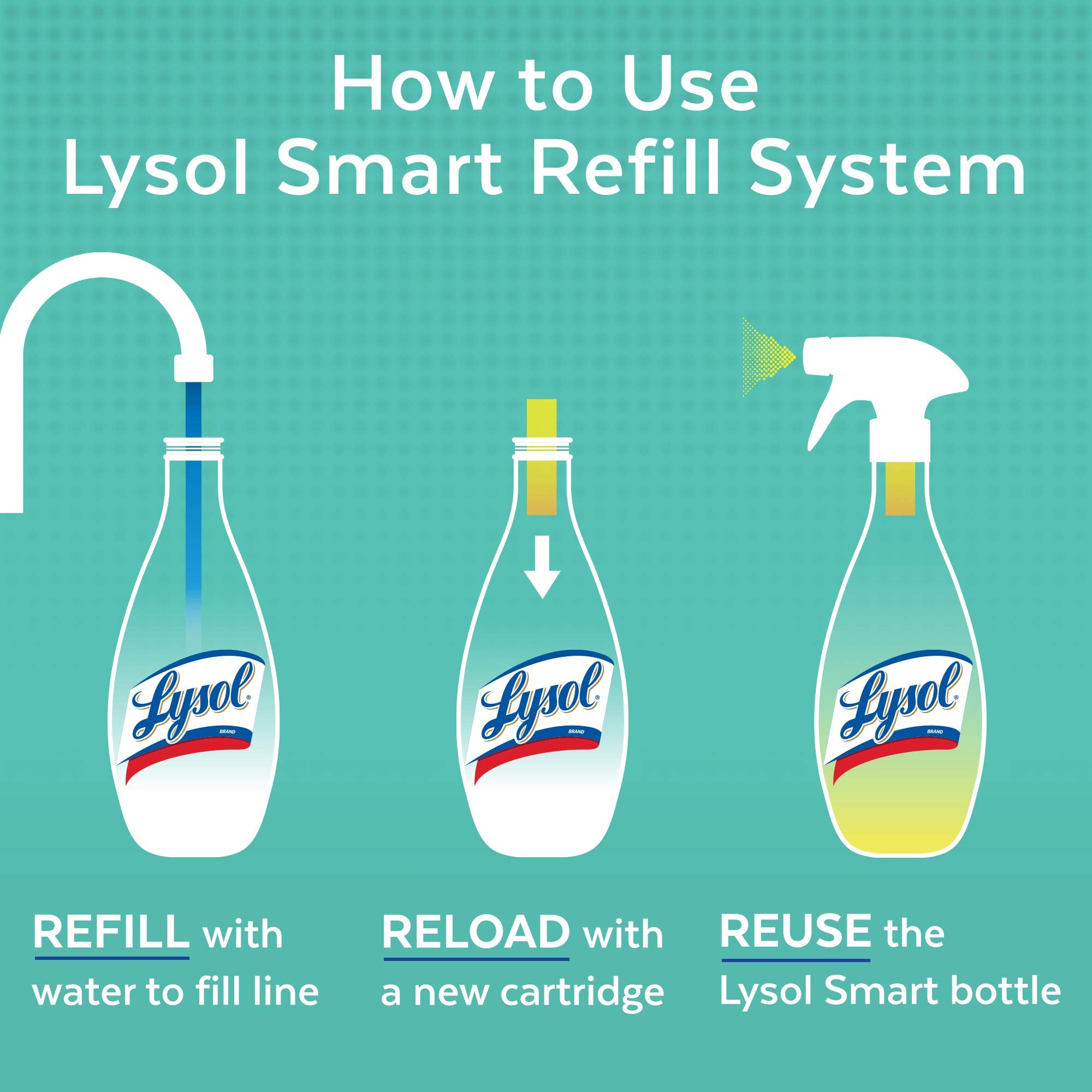 Lysol SMART Multi-Purpose Cleaner, Citrus Breeze Starter Kit, 0.195 Fl Oz