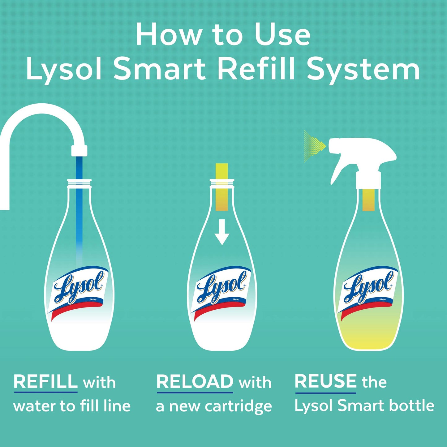 Lysol Smart Multi-Purpose Cleaner, Refill Cartridge, Fresh Waterfall, 0.39 Fl oz