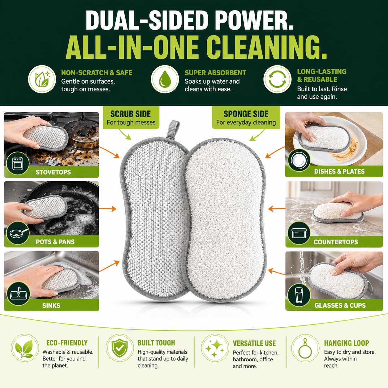 R&C Store Essentials Home Cleaning Bundle Kit, Includes 32 oz Degreaser Spray Compatible with Dawn Kitchen Surface Degreaser, 2 Dual-Sided Non-Scratch